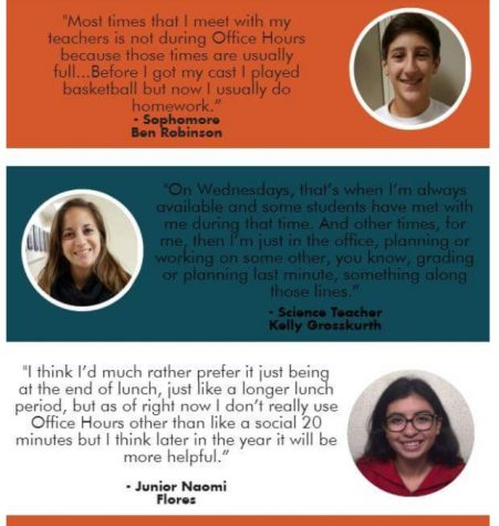 JDS weighs in: Utilizing Office Hours