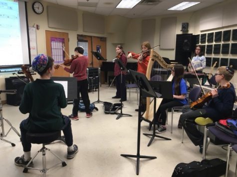 New formula for the orchestra