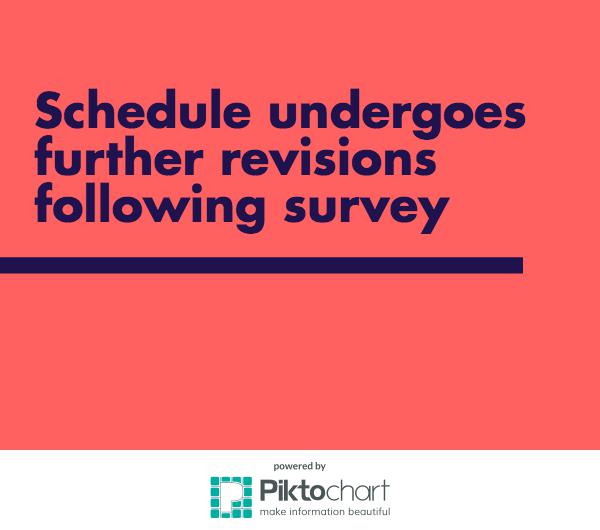 Schedule undergoes further revisions following survey