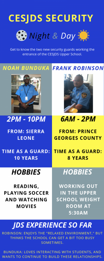 Get to know the new security guards