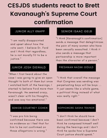 CESJDS students react to Brett Kavanaugh’s Supreme Court confirmation