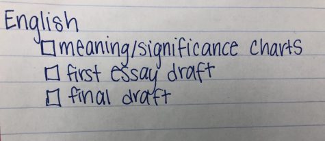 Creative writing should be emphasized in English curriculum