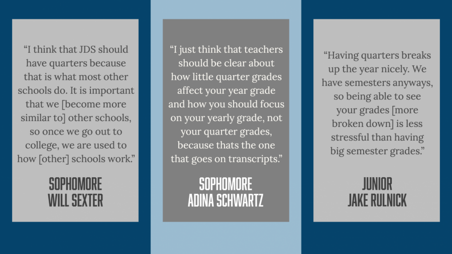 Should+JDS+replace+quarters+solely+with+semesters%3F