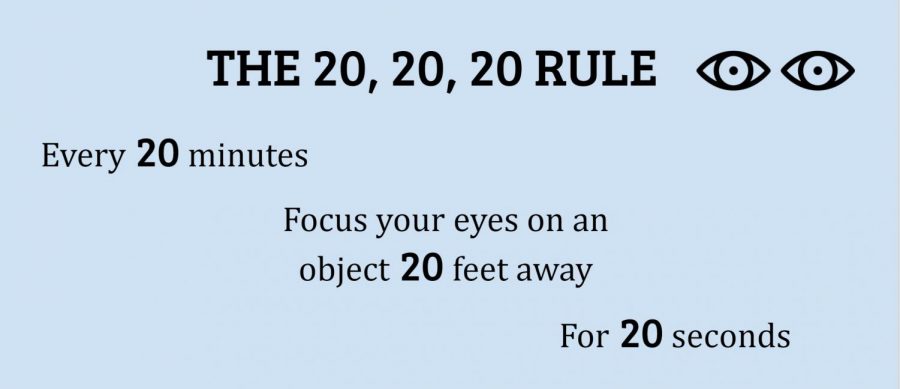 20 Rule