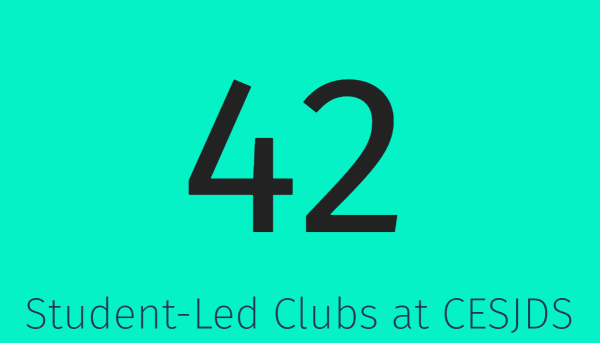 CESJDS has 42 different student-led clubs that range from Current Events Club to Yiddish Club.